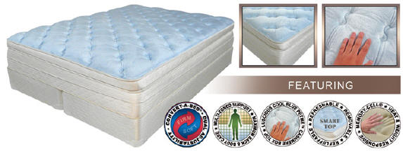Luxury Support Waterbeds