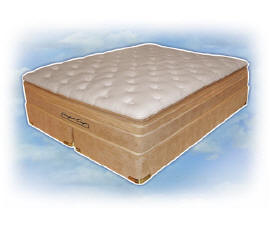 Replacement Zipper Covers For Waterbed And Airbed Mattresses. Ideal For 